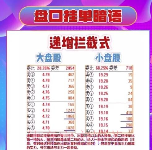 全球视野:世界杯盘口排行官方深入解析